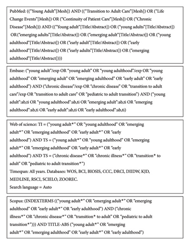 Details are in the caption following the image Details are in the caption following the image