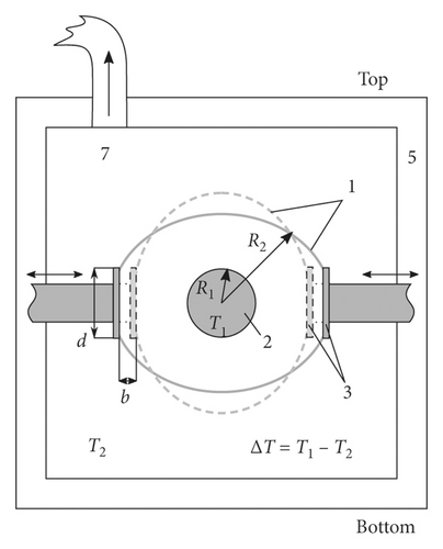 Details are in the caption following the image