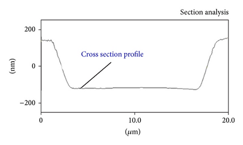 Details are in the caption following the image