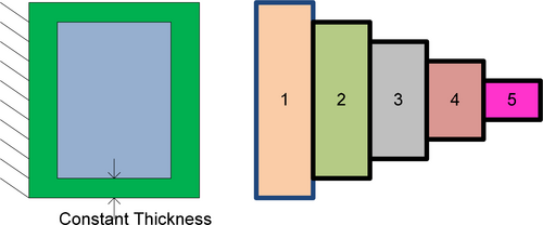 Details are in the caption following the image