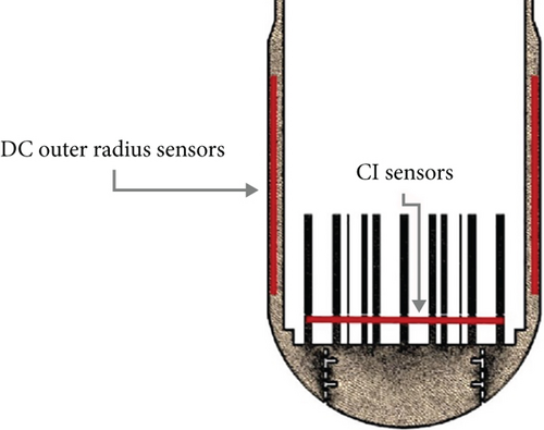 Details are in the caption following the image Details are in the caption following the image