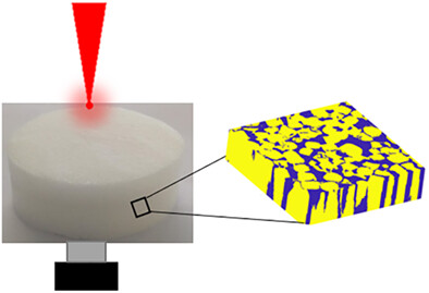 Fabrication and characterization of porous tissue-mimicking optical phantoms as a tool for optical sensor validation