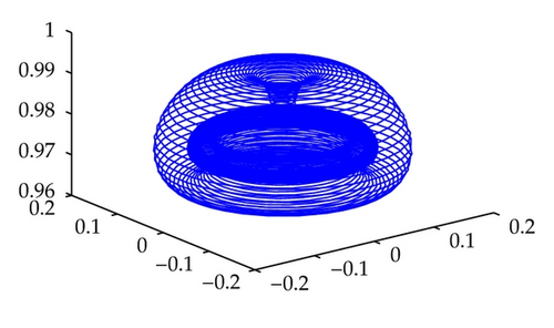 Details are in the caption following the image
