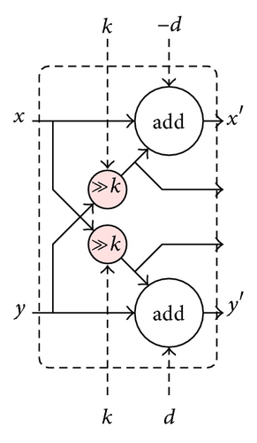 Details are in the caption following the image Details are in the caption following the image