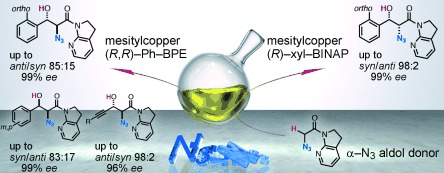 Direct Catalytic Asymmetric Aldol Reaction of an α-Azido Amide