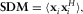 urn:x-wiley:00168025:media:gpr12339:gpr12339-math-0040 urn:x-wiley:00168025:media:gpr12339:gpr12339-math-0040