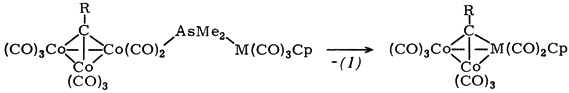 Heteronuclear Cobalt Clusters by Metal Exchange