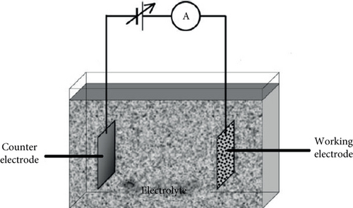 Details are in the caption following the image