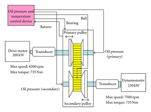 Details are in the caption following the image