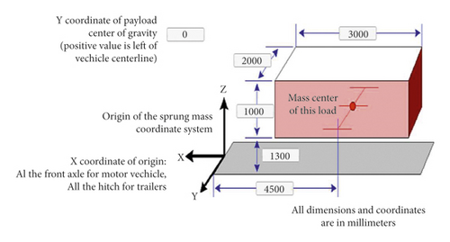 Details are in the caption following the image