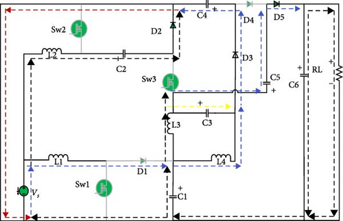 Details are in the caption following the image Details are in the caption following the image