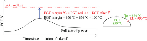 Details are in the caption following the image