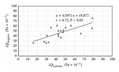 Details are in the caption following the image