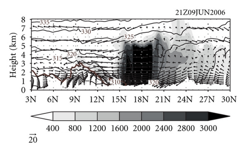 Details are in the caption following the image Details are in the caption following the image