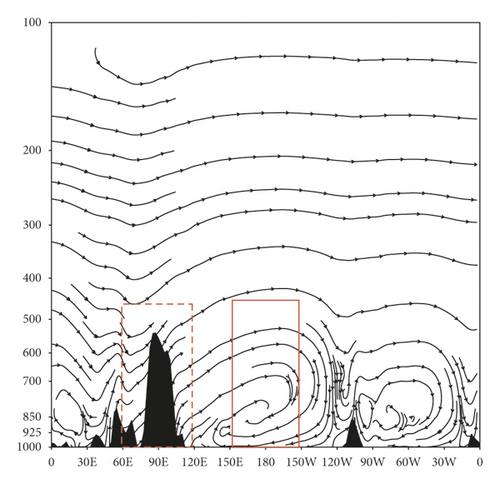 Details are in the caption following the image