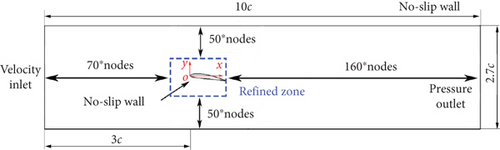 Details are in the caption following the image