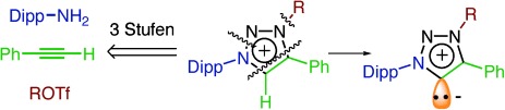 Crystalline 1H-1,2,3-Triazol-5-ylidenes: New Stable Mesoionic Carbenes (MICs)