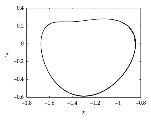 Details are in the caption following the image Details are in the caption following the image