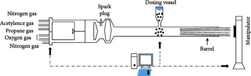 Details are in the caption following the image