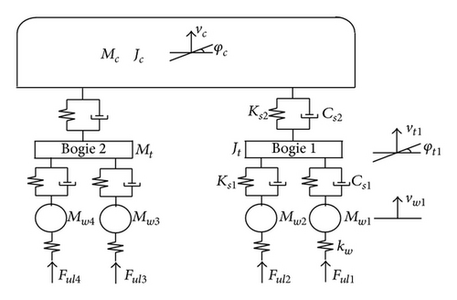Details are in the caption following the image