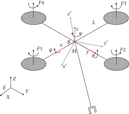 Details are in the caption following the image Details are in the caption following the image