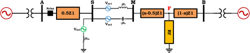Details are in the caption following the image Details are in the caption following the image