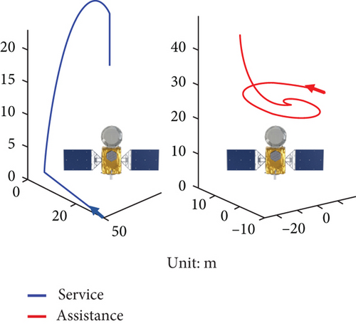 Details are in the caption following the image Details are in the caption following the image