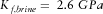 urn:x-wiley:00168025:media:gpr12606:gpr12606-math-0076