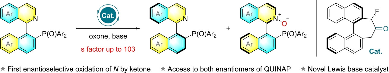 Synthesis of Axially Chiral QUINAP Derivatives by Ketone-Catalyzed Enantioselective Oxidation