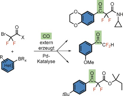 Direct Access to α,α-Difluoroacylated Arenes by Palladium-Catalyzed Carbonylation of (Hetero)Aryl Boronic Acid Derivatives
