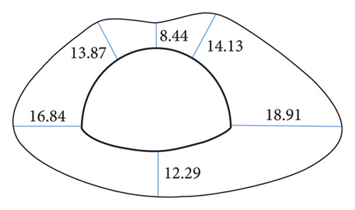 Details are in the caption following the image
