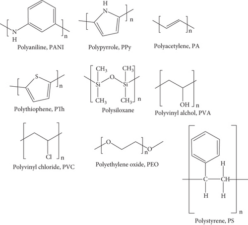 Details are in the caption following the image