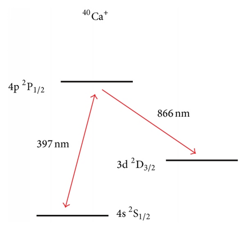 Details are in the caption following the image