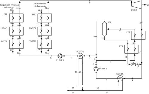 Details are in the caption following the image Details are in the caption following the image