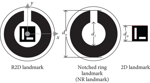 Details are in the caption following the image Details are in the caption following the image