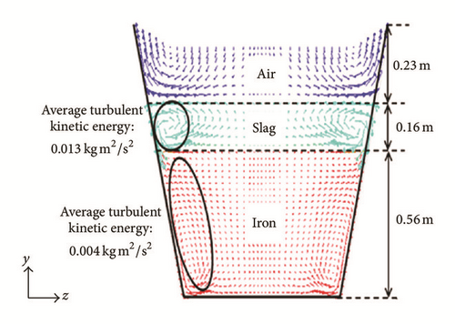 Details are in the caption following the image Details are in the caption following the image