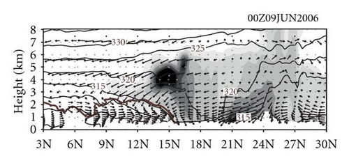 Details are in the caption following the image Details are in the caption following the image
