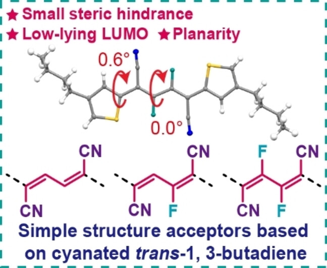 Semiconducting Polymers Based on Simple Electron-Deficient Cyanated trans-1,3-Butadienes for Organic Field-Effect Transistors