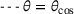 urn:x-wiley:16177061:media:pamm202300268:pamm202300268-math-0094