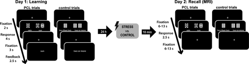 Details are in the caption following the image Details are in the caption following the image