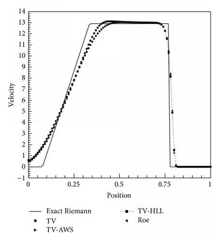 Details are in the caption following the image
