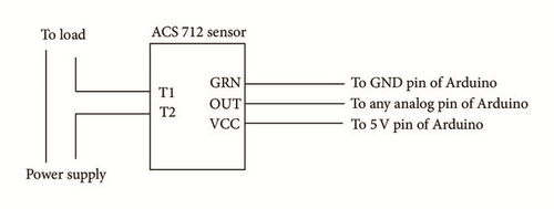 Details are in the caption following the image