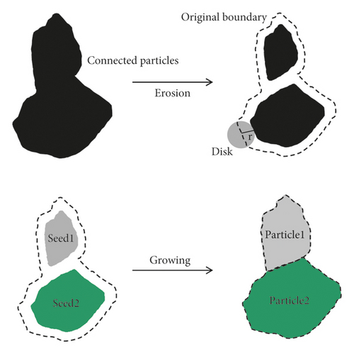 Details are in the caption following the image Details are in the caption following the image