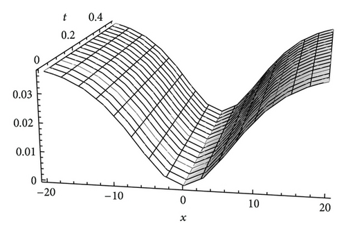 Details are in the caption following the image