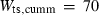 inline image