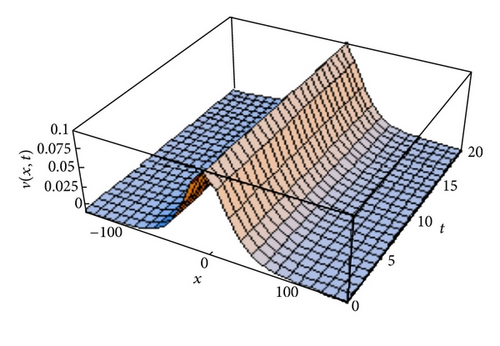 Details are in the caption following the image