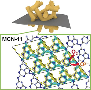 Ordered Mesoporous C3N5 with a Combined Triazole and Triazine Framework and Its Graphene Hybrids for the Oxygen Reduction Reaction (ORR)