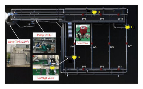 Details are in the caption following the image Details are in the caption following the image