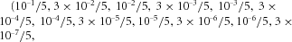 urn:x-wiley:07410395:gepi21762:media:gepi21762-math-0155