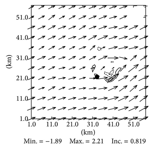 Details are in the caption following the image
